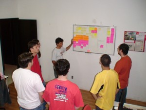 Daily Scrum em frente ao Kanban Daily Scrum em frente ao Kanban