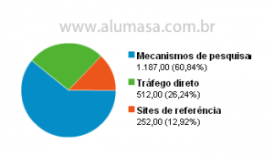 img-analytics-alumasa.com.br